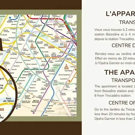 Apartment 1bedroom # 4pers # Arc De Triomphe # Trocadero # Paris